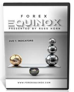 Russ Horn – The Forex Equinox