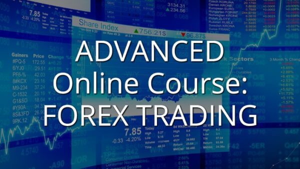 Day trading Lab - Master the art of technical analysis